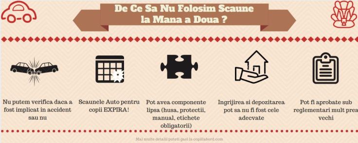 de ce sa nu folosim scaune la mana a doua